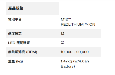 Milwaukee M12 Fuel™ 無碳刷多功能工具