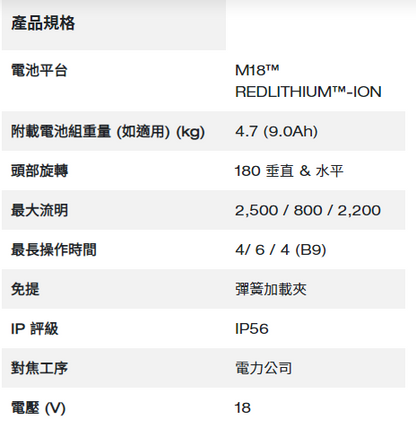 Milwaukee M18™ LED 多用途工作燈