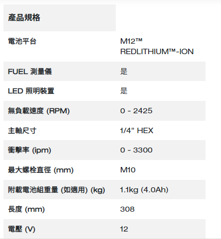 Milwaukee M12™ 1/4" 六角頭直角衝擊起子機