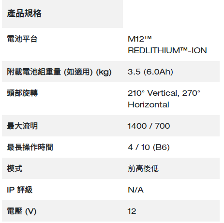 Milwaukee M12™ LED 三腳工作燈