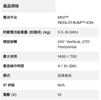 Milwaukee M12™ LED 三腳工作燈