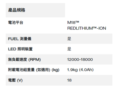 Milwaukee M18™ 精巧多功能工具