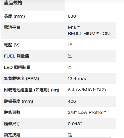 Milwaukee M18 FUEL™ 無碳刷鏈鋸