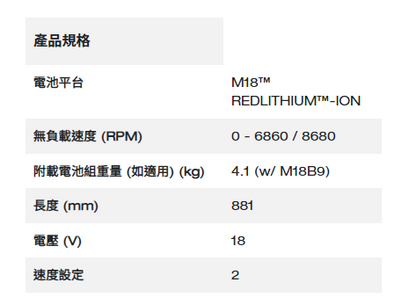 Milwaukee M18 FUEL™ 無碳刷 QUIK-LOK™ 快鎖多功能園林工具動力頭