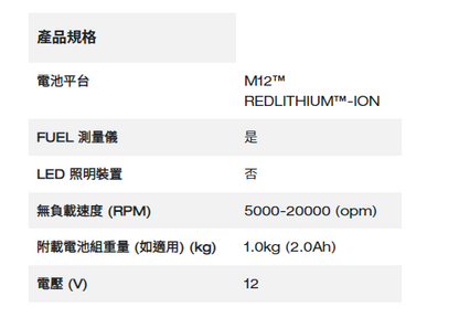 Milwaukee M12™ 精巧多功能工具