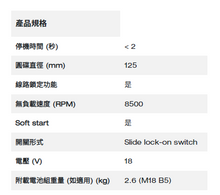 Load image into Gallery viewer, M18 FUEL™ 無碳刷 125mm 扁頭速停角磨機（推制開關）
