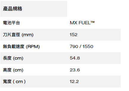 Milwaukee MX FUEL™ 152mm 手持式鑽孔機