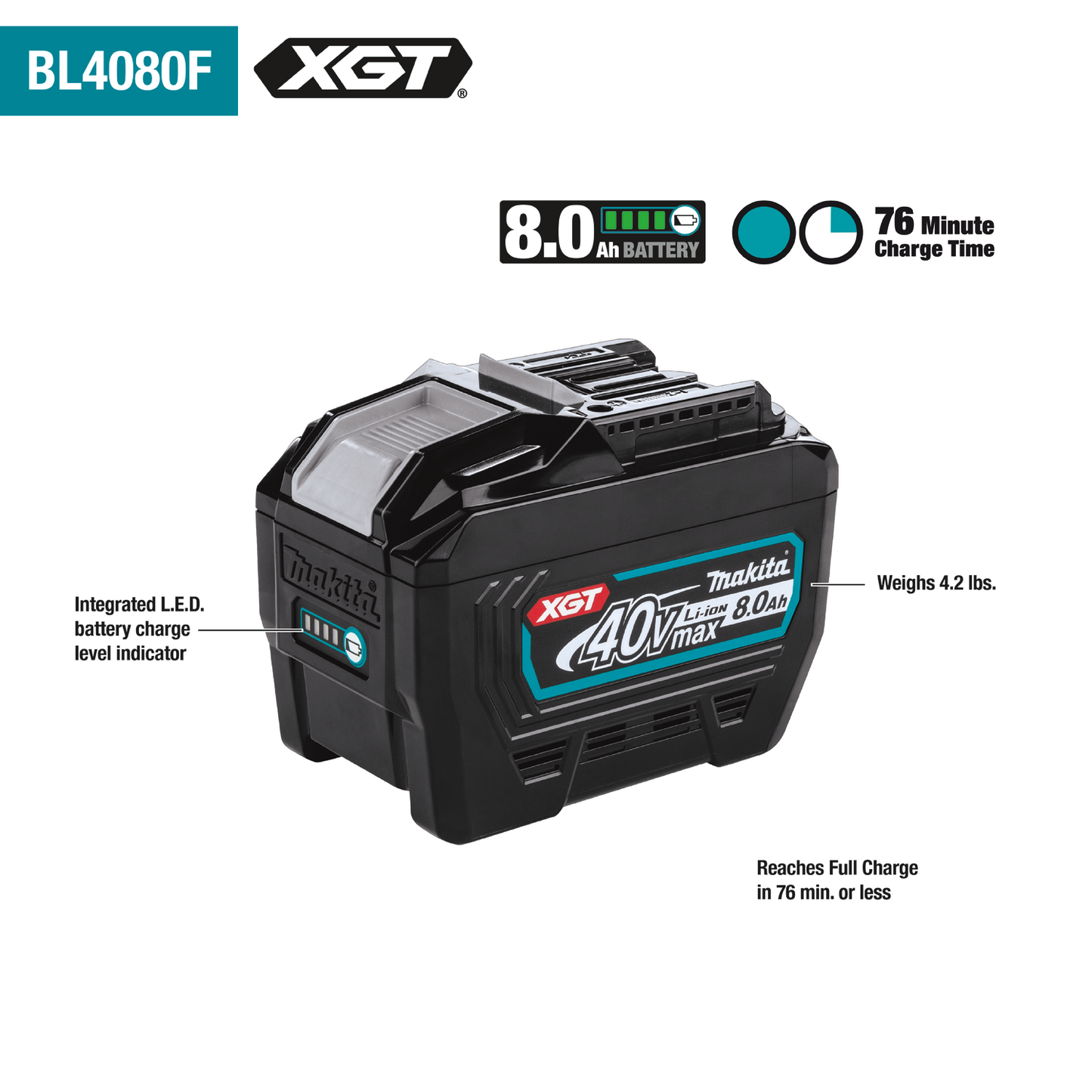 Makita 牧田 40V max XGT® 8.0Ah Battery BL4080F