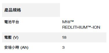 Milwaukee M18™ High Output™ 3.0ah Battery /  3.0ah 鋰電池 M18 Hb3