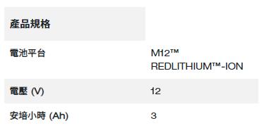 Milwaukee M12™ 3.0Ah Battery / 3.0Ah 鋰電池 M12B3