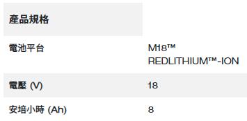 Milwaukee M18™ High Output™ 8.0ah 鋰電池 / 8.0ah Battery M18 Hb8