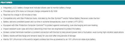 Makita 牧田 18V LXT® Lithium‑Ion 4.0Ah Battery BL1840B