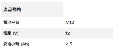 Milwaukee M12™ High Output™ 2.5ah 鋰電池 / 2.5ah Battery   M12hb2.5