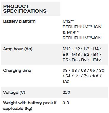 Milwaukee M12™ - M18™ 快速充電器 /  Fast Charger M12-18FC