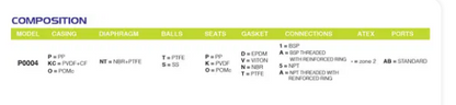 P3 - Diaphragm Pump