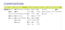 Load image into Gallery viewer, P400 - Diaphragm Pump
