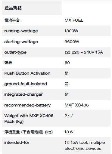 Milwaukee MX FUEL™ 電源供應器 / Portable Power Supply MXF PS-0