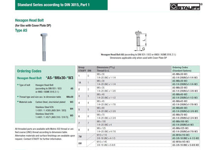 Stauff Standard Series Hexagon Head Bolt Type AS