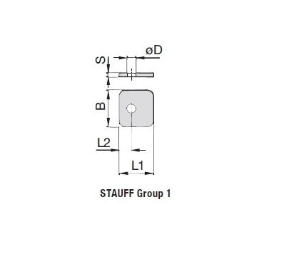 Stauff Standard Series Cover Plate Type DP