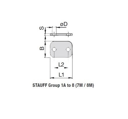 Stauff Standard Series Cover Plate Type DP