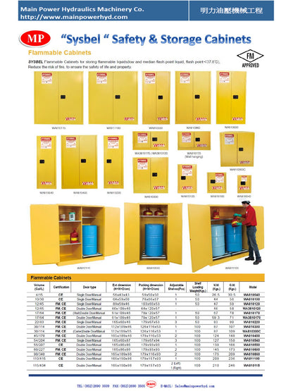 Sysbel Yellow Safety Cabinet