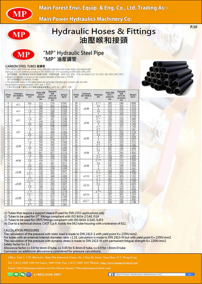 MP Hydraulic Carbon Steel Tubes