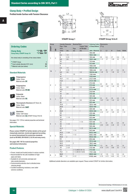 Stauff Standard Series Polypropylene Profiled Clamp