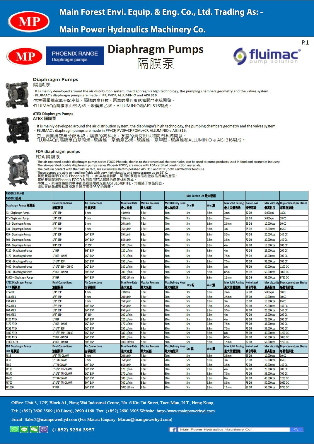 Fluimac Air-Operated Double Diaphragm Pump Phoenix P1000