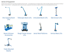 Load image into Gallery viewer, Lifting Equipment
