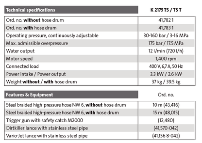 Kranzle High Pressure Water Jet Cleaner K 2175 TS T