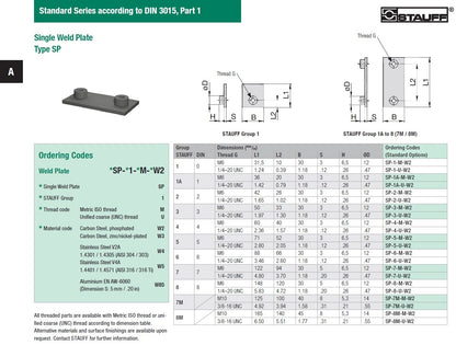 Stauff Standard Series Single Weld Plate