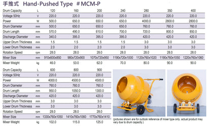 Electric Concrete Mixer - Hand-Pushed Type 手推式