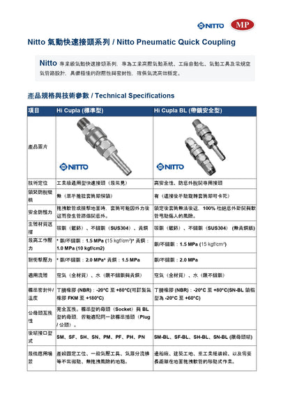 Nitto Pneumatic Quick Coupling / Nitto 氣動快速接頭系列