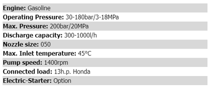 Ehrle High Pressure Cold water Jet Cleaner KDB 1240