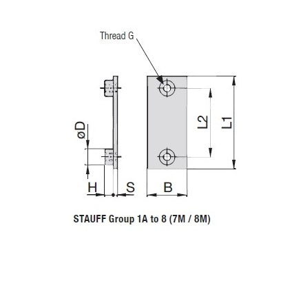 Stauff Standard Series Single Weld Plate