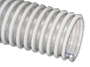 China PVC Hose - Standard Pressure Transparent Hose 工業透明骨喉