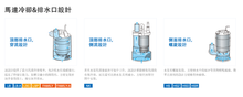 Load image into Gallery viewer, Tsurumi Submersible Water Pump
