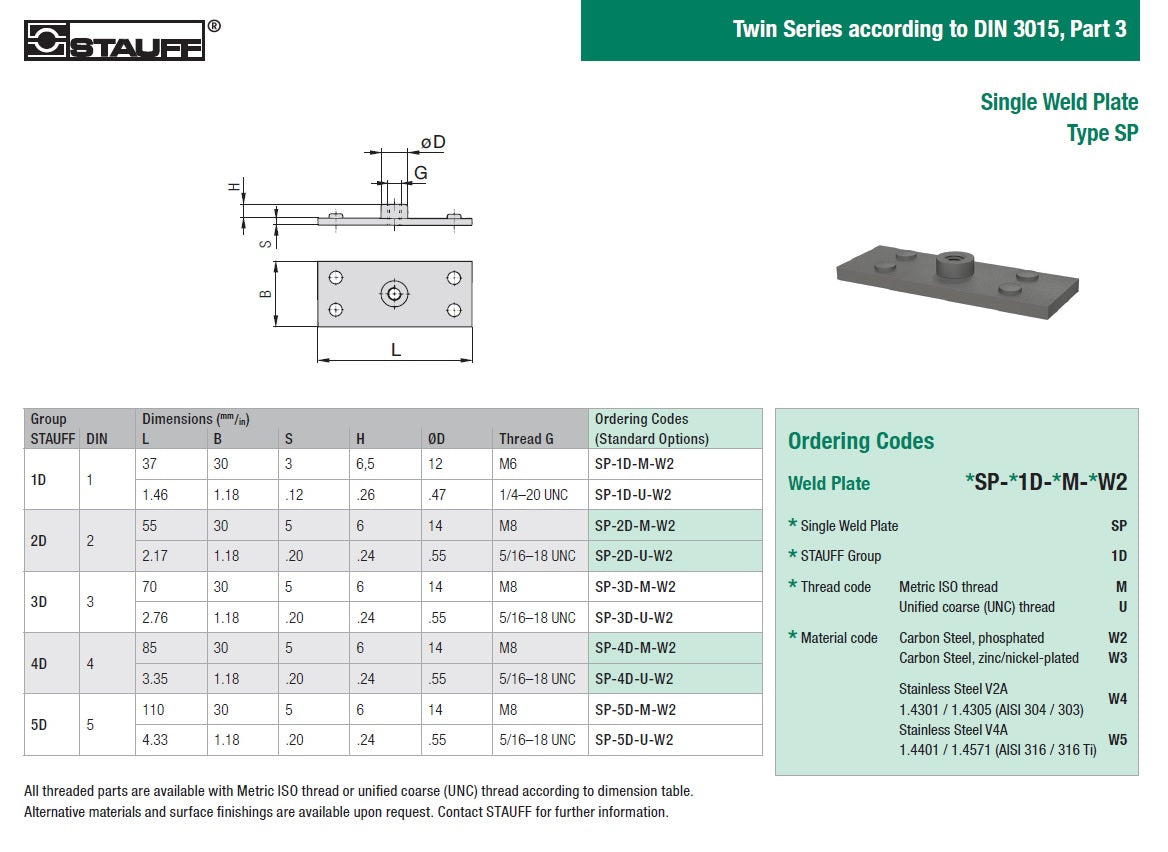 Stauff Twin Series Single Weld Plate