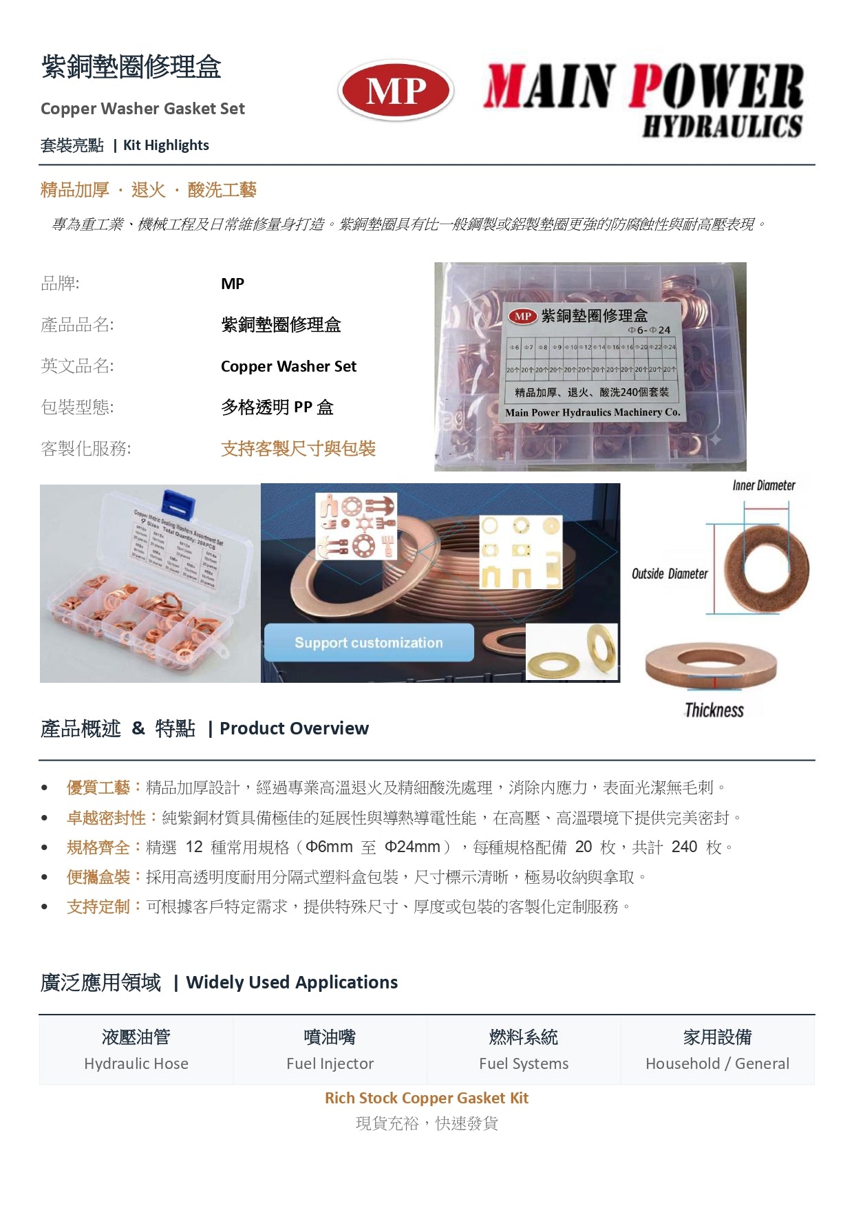 Copper Washer Gasket Set  紫銅墊圈修理盒