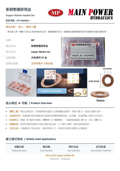 Copper Washer Gasket Set  紫銅墊圈修理盒