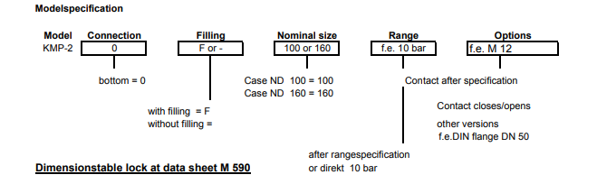 Contact pressure gauges with diaphragm Industry version , with or without filling