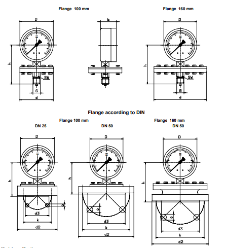 Pressure gauges with diaphragm Stainless steel , with or without filling