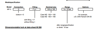 Pressure gauges with diaphragm Stainless steel , with or without filling