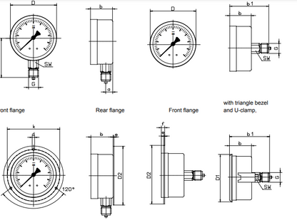 Heavy Duty pressure gauges with capsule element