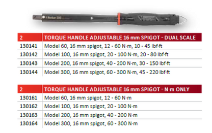 Norbar - NorTorque