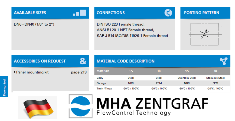 MHA Zentgraf - Flow Control Valve