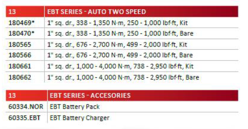 Norbar - Norbar Evotorque Battery Tool (EBT)