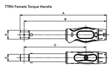 Load image into Gallery viewer, TTi NON-MAGNETIC TORQUE WRENCHES

