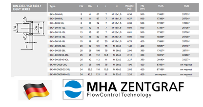 MHA Zentgraf - 2-Way Ball Valve