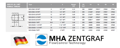 MHA Zentgraf - Flow Control Valve